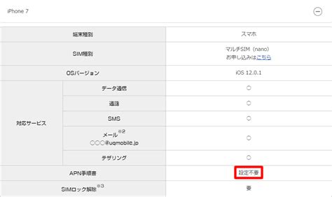 UQモバイルのAPN設定プロファイルをiPhoneにイン .